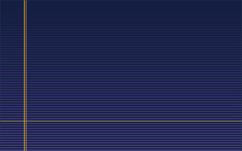 El coste invisible de crecer sin estructura: Cómo aumentar ventas deteriorando el margen.