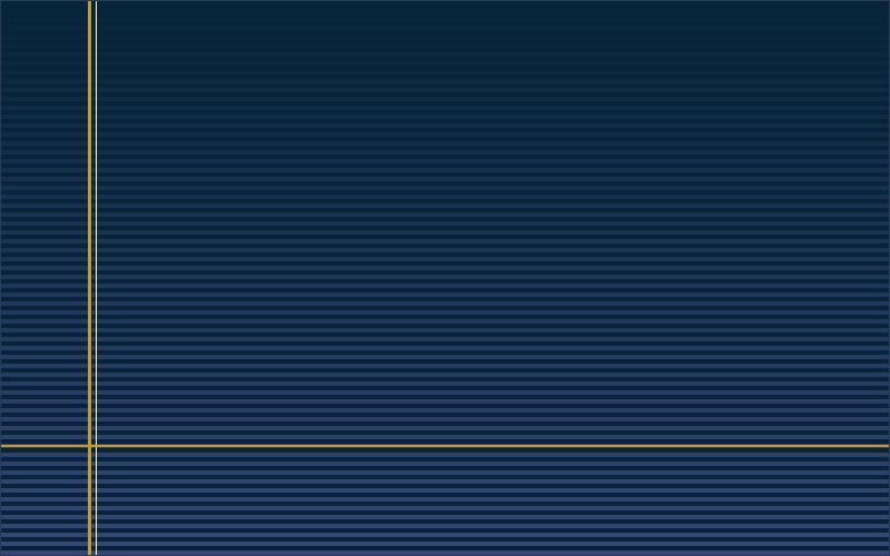 La diferencia entre una empresa ocupada y una empresa productiva: Actividad vs Avance.