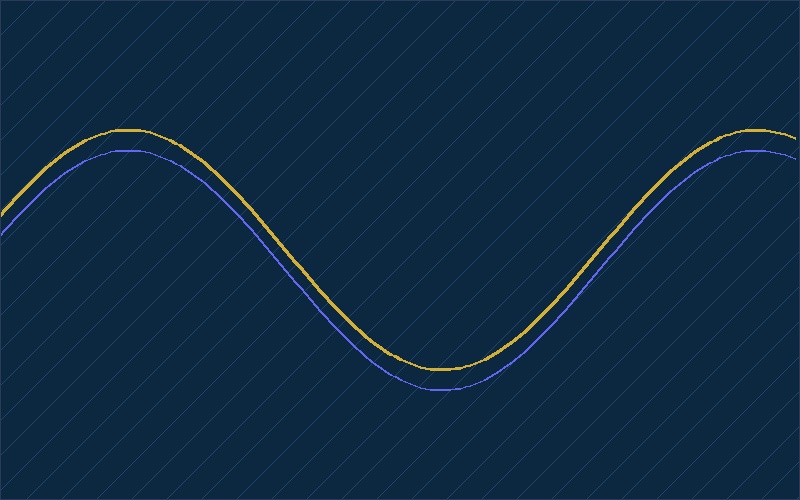 El problema de crecer antes de tener procesos: Escalar la ineficiencia.
