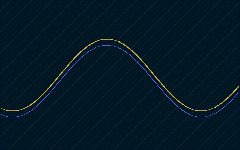 Por qué una empresa puede crecer y perder control al mismo tiempo: Señales de alerta.
