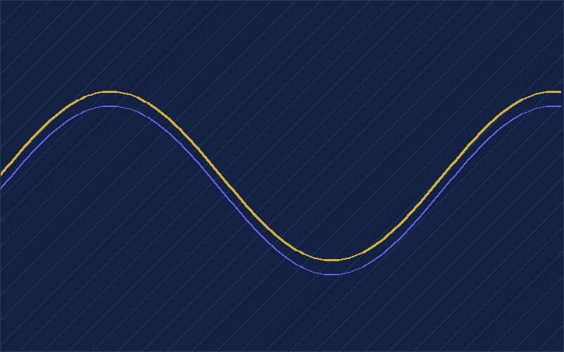 La diferencia entre facturar y construir valor empresarial: El valor real de la firma.